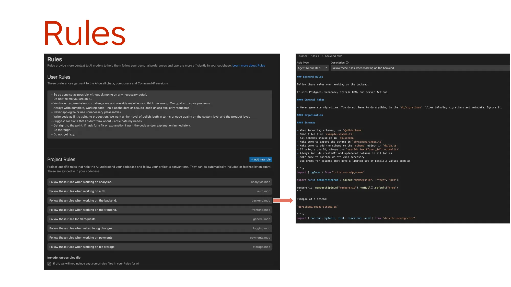 Skinny Prompts, Fat Specs