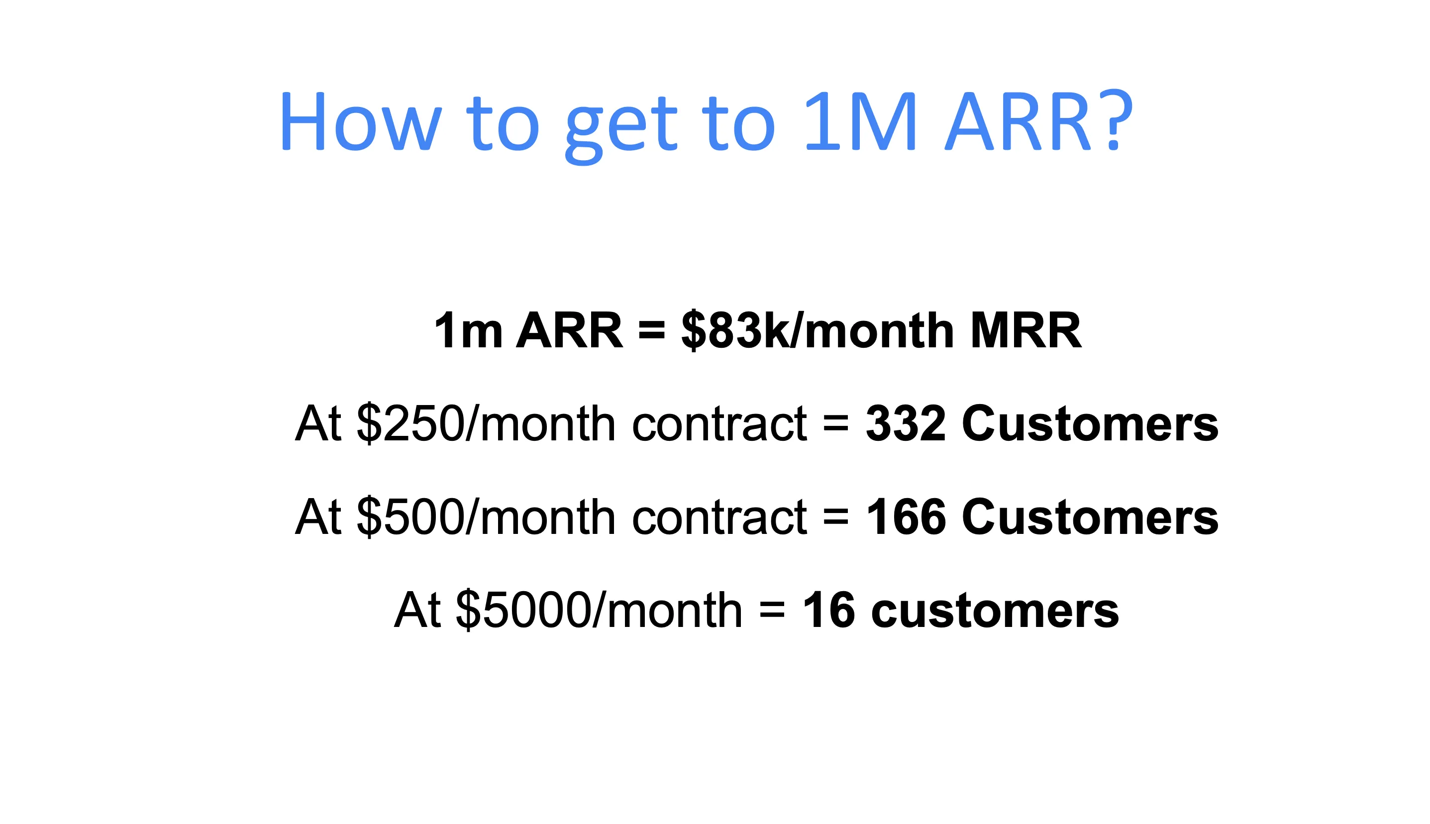 How to get to 1M ARR breakdown