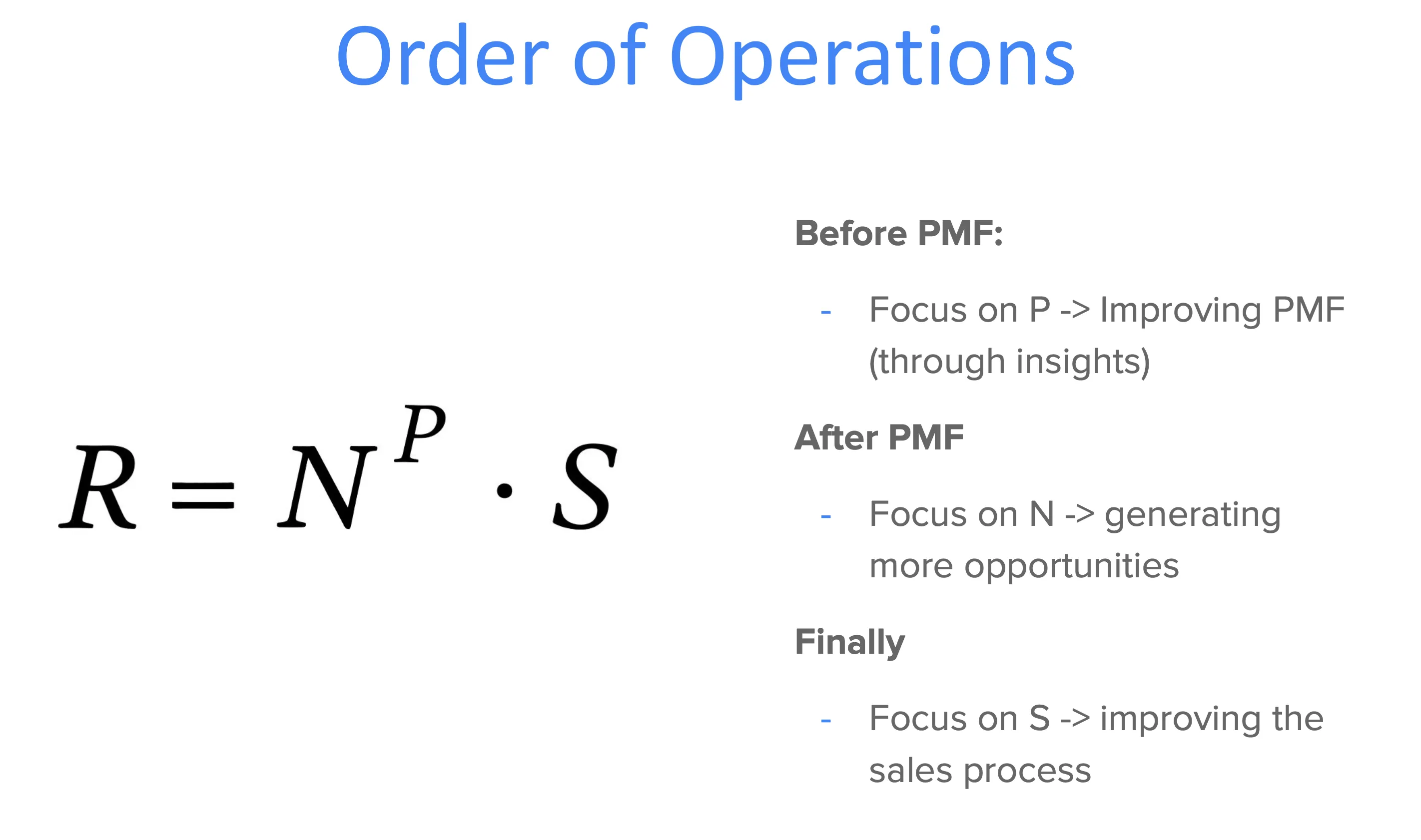 Order of Operations diagram