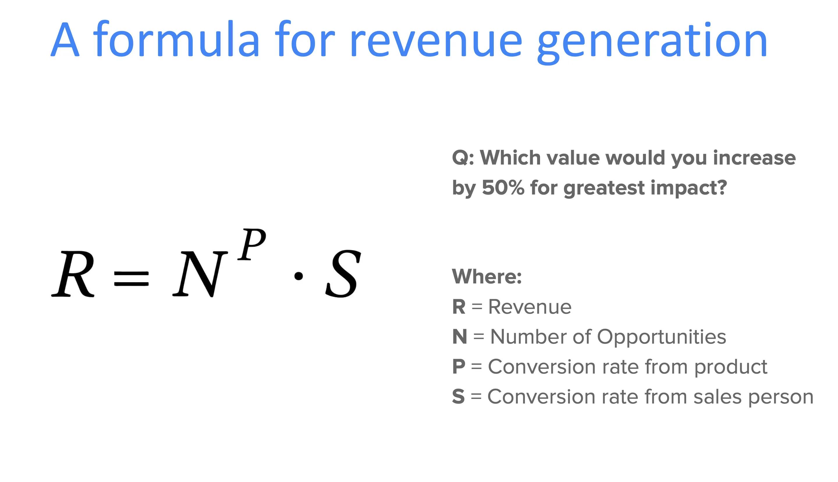 Revenue generation formula